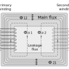 FlashFiler to RDBMS Data Converter Transformer_Flux.svg